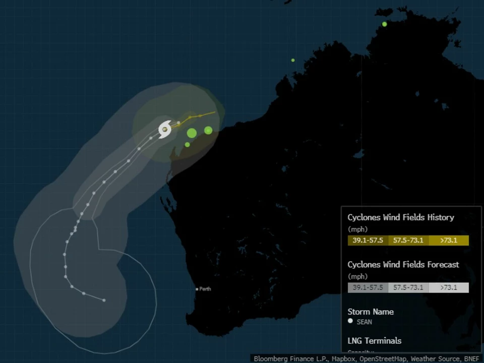 Cyclone Gains Strength, Impacting Australian Iron Ore Exports